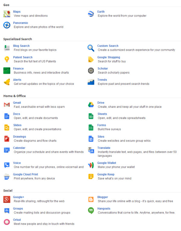 Google-getting too intrusive