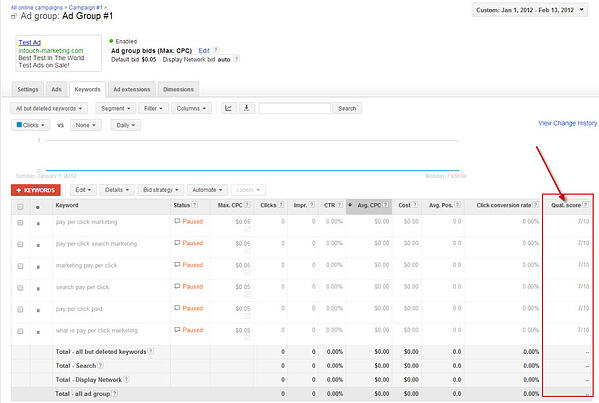 PPC Quality Score Location