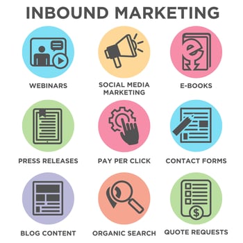 Inbound Marketing