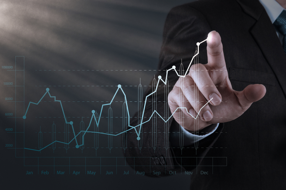 top 5 ways to grow your business