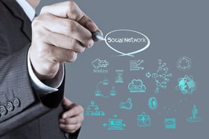 lead generation