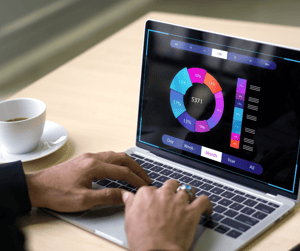 top 5 ways to grow your business
