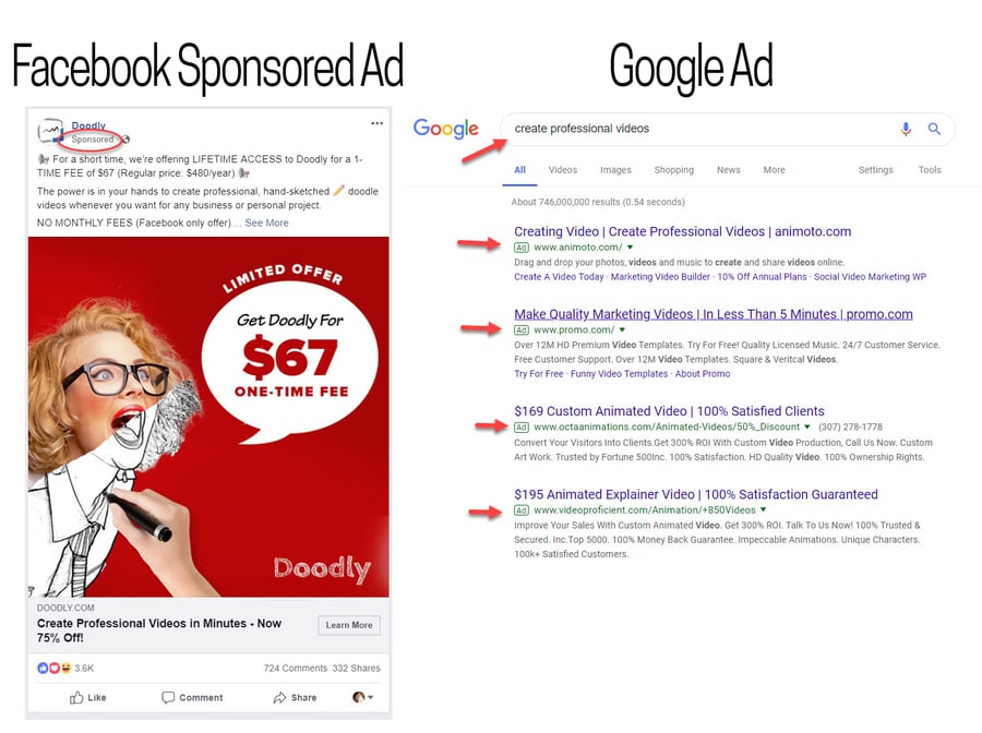 facebook-sponsored-ad-Google-Ad