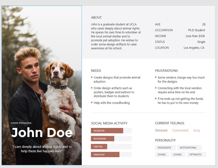 persona-john-doe
