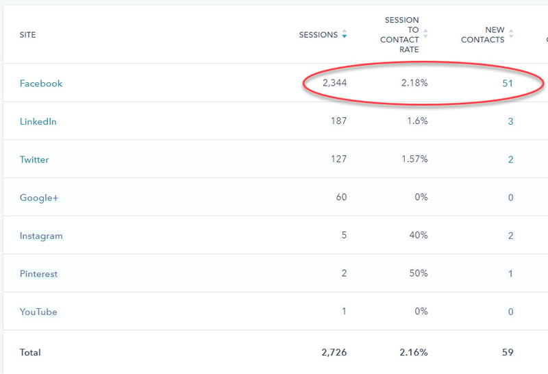 social-media-analytics-1-1