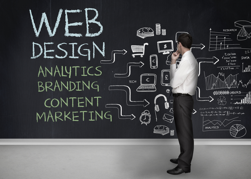 what is web designing